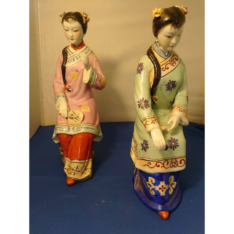 POSTURE ASIE DKT 1998